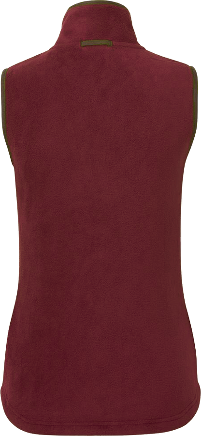 Variant Image